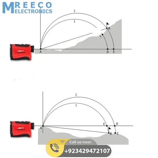 UNI T Laser Rangefinder Telescope Range Distance Meter LR600 - Zoomed View