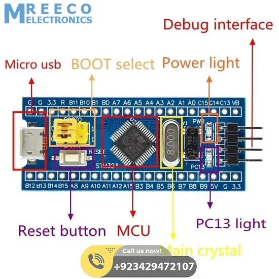Original Blue Pill STM32F103C8T6 STM32F103 ARM Cortex-M3 Minimum System Development Board In Pakistan - Side View