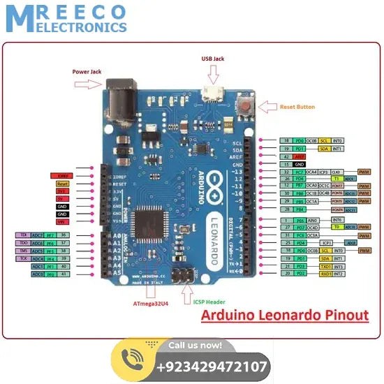 Arduino Leonardo In Pakistan Atmega32u Based Development Board - Back View