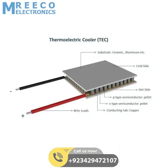 TEC1 12710 Thermoelectric Cooler Peltier Module 12VDC 10A 40x40x3.2mm - Top View
