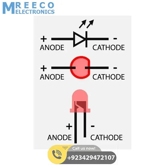 3mm Red LED In Pakistan - Side View