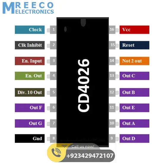 CD4026 4026 Johnson Decade Counter IC - Side View