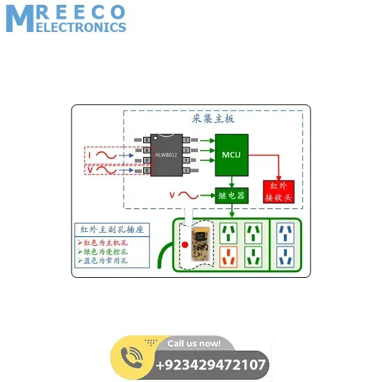 HLW8012 Energy Metering IC - Back View