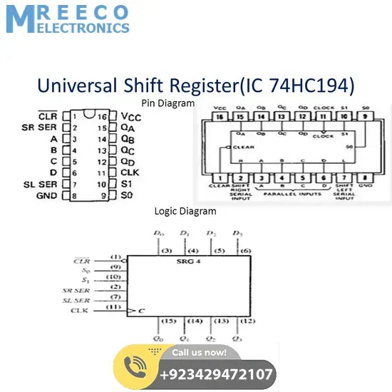 Bidirectional Shift Register IC 74HC194 - Back View