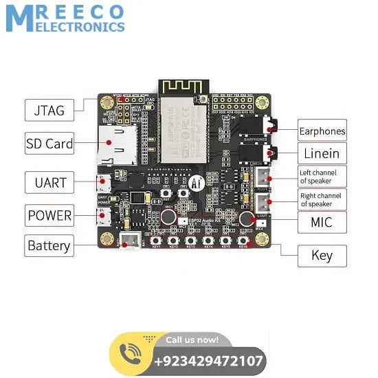 ESP32 IoT Development Board - Back View
