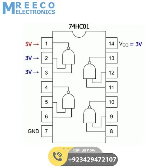 HD74HC01 Nand Gate IC - Side View