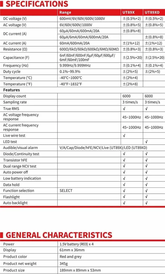 UNI T True RMS Digital Multimeter UT89XD