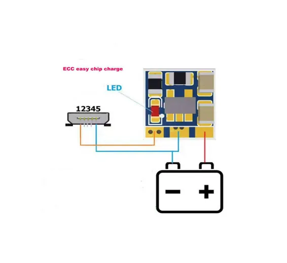 Easy chip Charge IC Chip Board Module Solve Charging Problem for Mobile Repairing