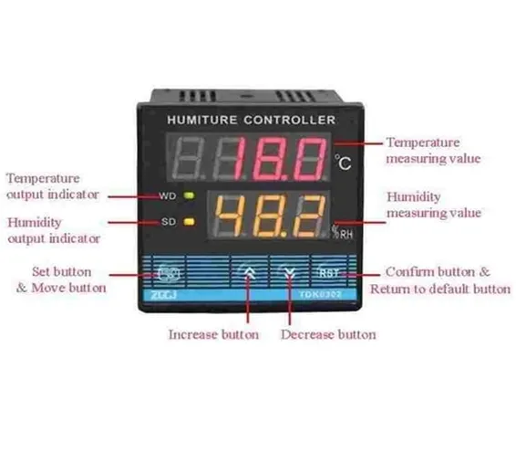 Digital Temperature And Humidity Controller With Sensor TDK0302