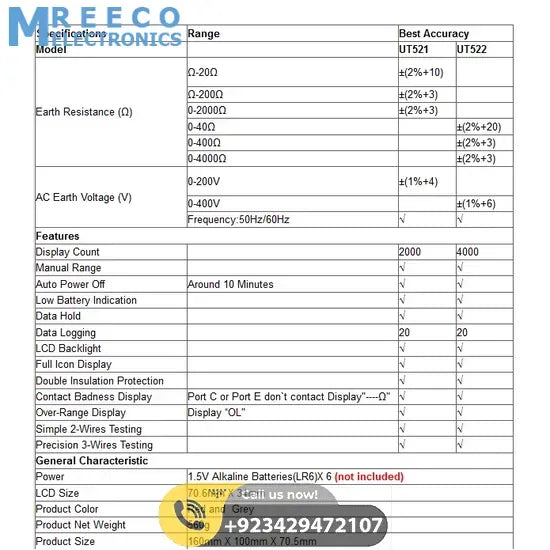 UNI T UT522 Earth Resistance Meter Tester - Angle View