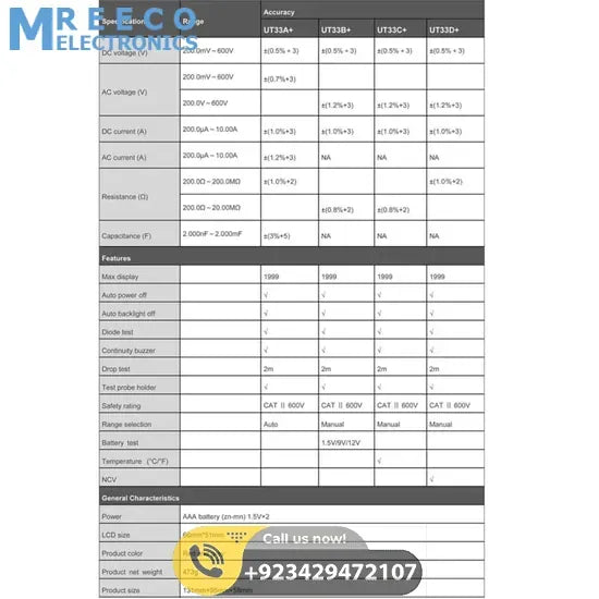 UNI T Palm Size Multimeter UT33B+ - Display View