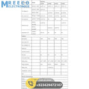 UNI T UT33D+ Palm Size Multimeter - Zoomed View