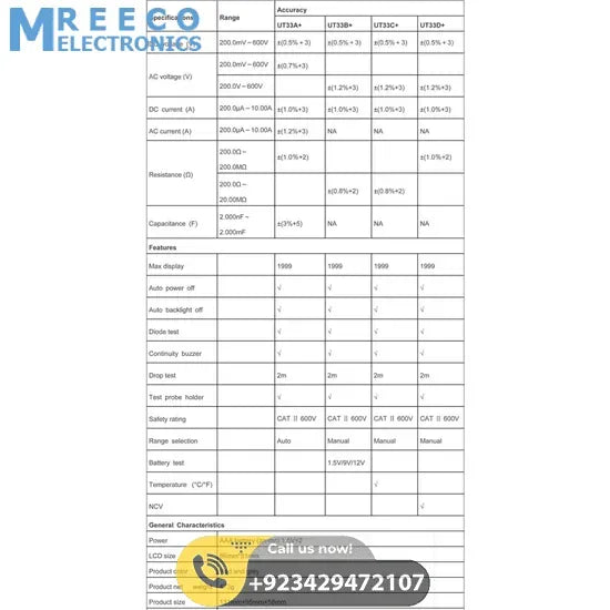 UNI T UT33D+ Palm Size Multimeter - Zoomed View