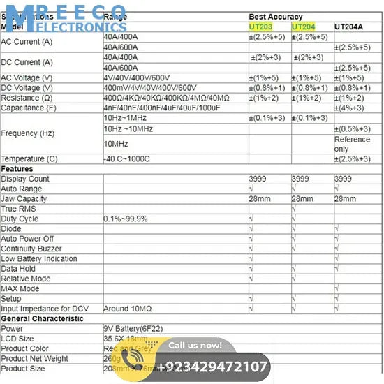 UNI T UT204 Auto Range Digital Clamp Meter - Bottom View