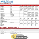 UNI T UT139C True RMS Digital Multimeter - Close-up