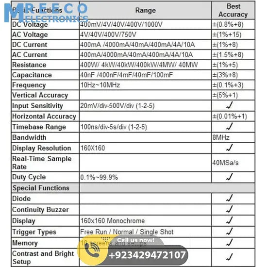 Handheld Digital Scope Multimeter UNI T UT81B - Angle View