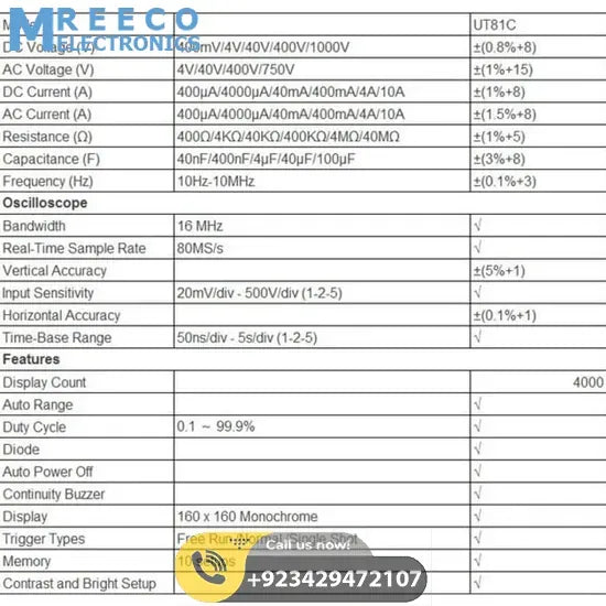 Handheld Digital Scope Multimeter UNI T UT81C - Bottom View