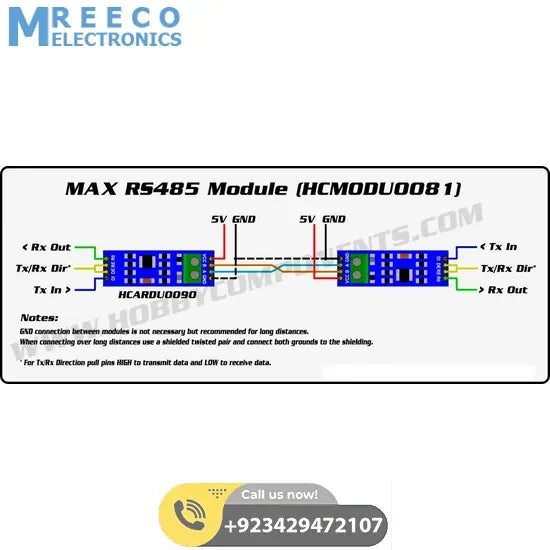 MAX485 RS485 TTL To RS-485 MAX485CSA Converter Transceiver Module Board - Top View