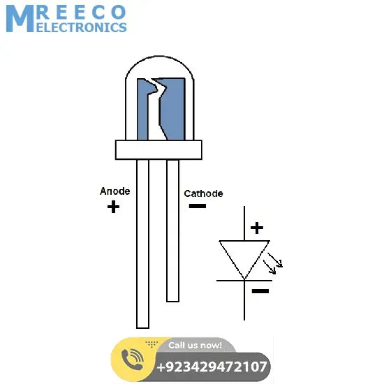 IR Transmitter LED 5mm Infrared Transmitter - Back View