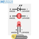 3mm Red LED In Pakistan - Side View