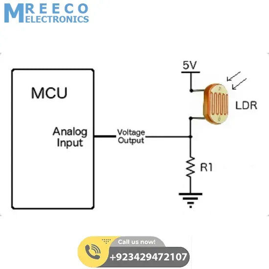 20mm LDR Sensor Light Dependent Resistor Sensor In Pakistan - Side View
