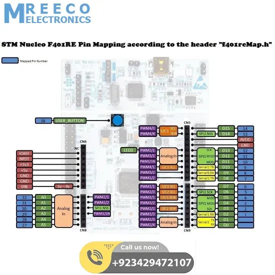 NUCLEO F103RB STM32 Nucleo-64 Development Board In Pakistan - Side View