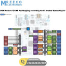 NUCLEO F103RB STM32 Nucleo-64 Development Board In Pakistan - Side View