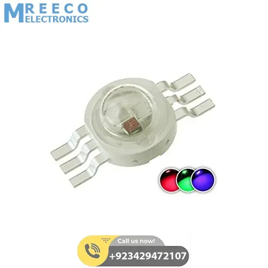 Surface Mount RGB SMD LED - Side View