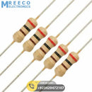 PIAIC Quarter 2 IoT Kit STM32F303VC Discovery - Display View