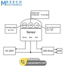 12V Automatic Infrared PIR Motion Sensor Detector Switch - Angle View