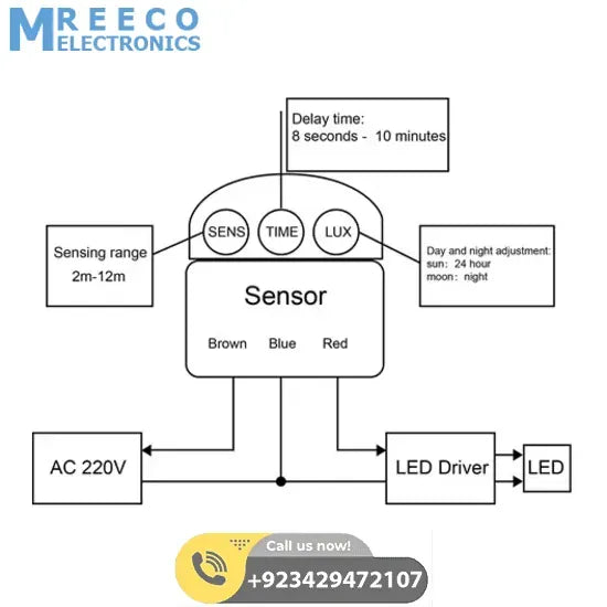 12V Automatic Infrared PIR Motion Sensor Detector Switch - Angle View
