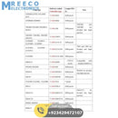 Addressable LED Pixel Controller T1000B T-1000B - Bottom View