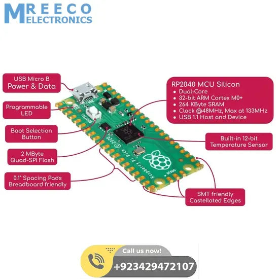Pre soldered Raspberry Pi Pico RP2040 Microcontroller With USB Cable - Back View