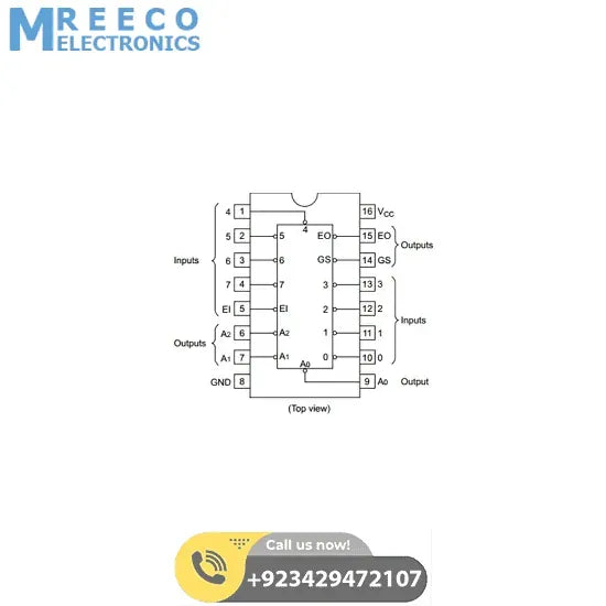 8 to 3 Line Priority Encoder IC 74HC148 - Side View