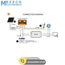 Solar Charge Controller12v 24v 20A (CS2024Z) In Lahore Pakistan - Side View