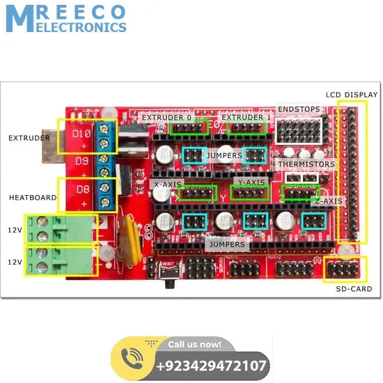 3D Printer Controller Board RAMPS 1.4 Arduino Mega Shield RepRap Prusa Model - Back View