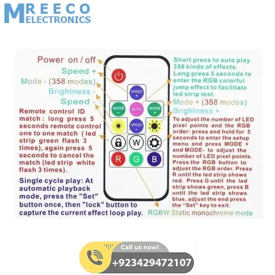 RGB LED Pixel Strip Lights Wireless Remote Controller for WS2811 SK6812 WS2812B 6803 1903 - Top View