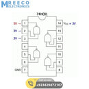 HD74HC01 Nand Gate IC - Side View