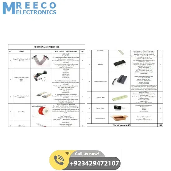 ADDITIONAL SUPPLIES KIT Makers Space IT Lab Punjab Government eproc.punjab.gov.pk - Front View