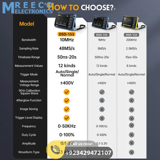 FNIRSI® DSO-510 10MHz 48MS/s Mini Handheld Digital Oscilloscope Signal Generator